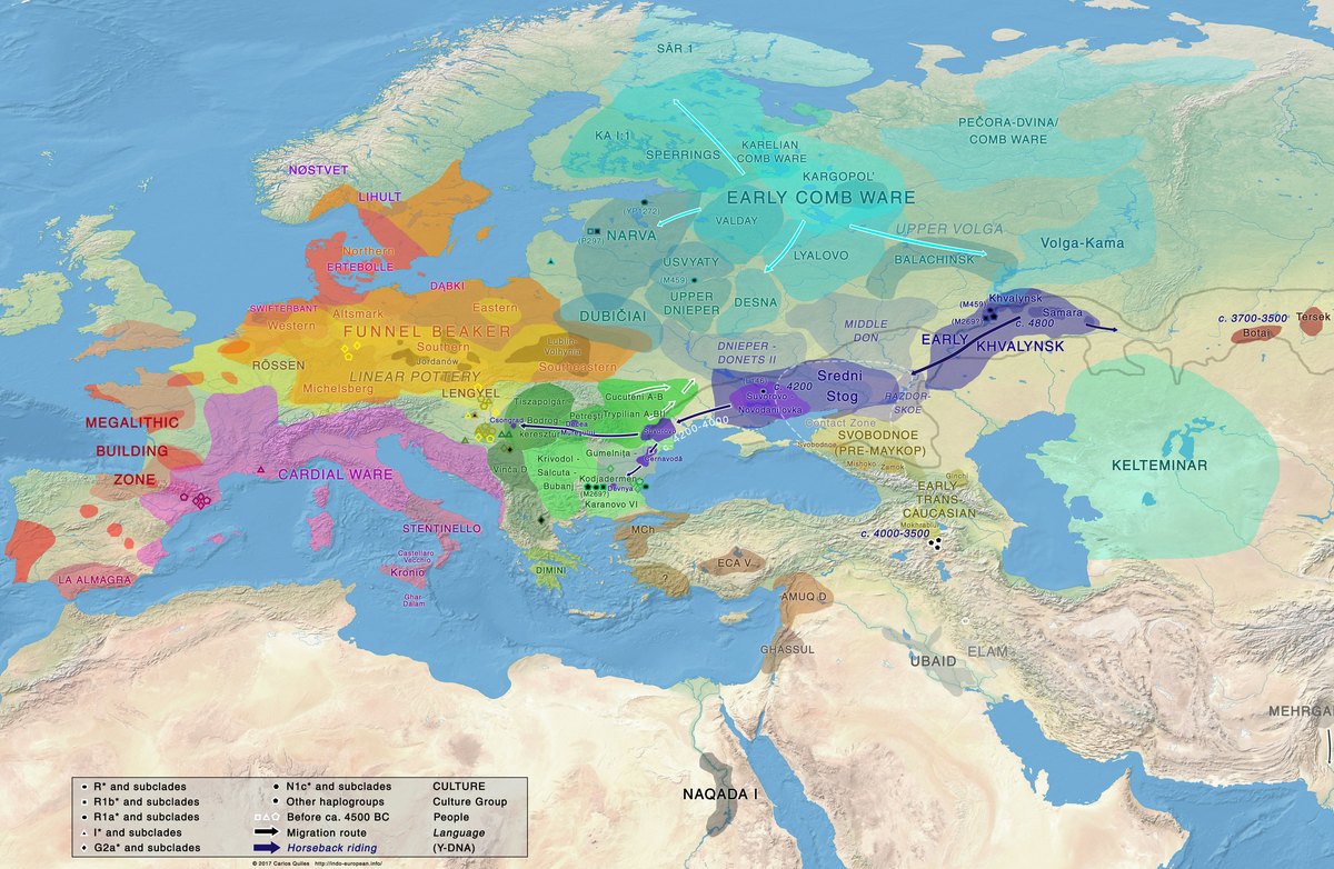 Carte des migrations neolithiques en Europe et en Mediterranee