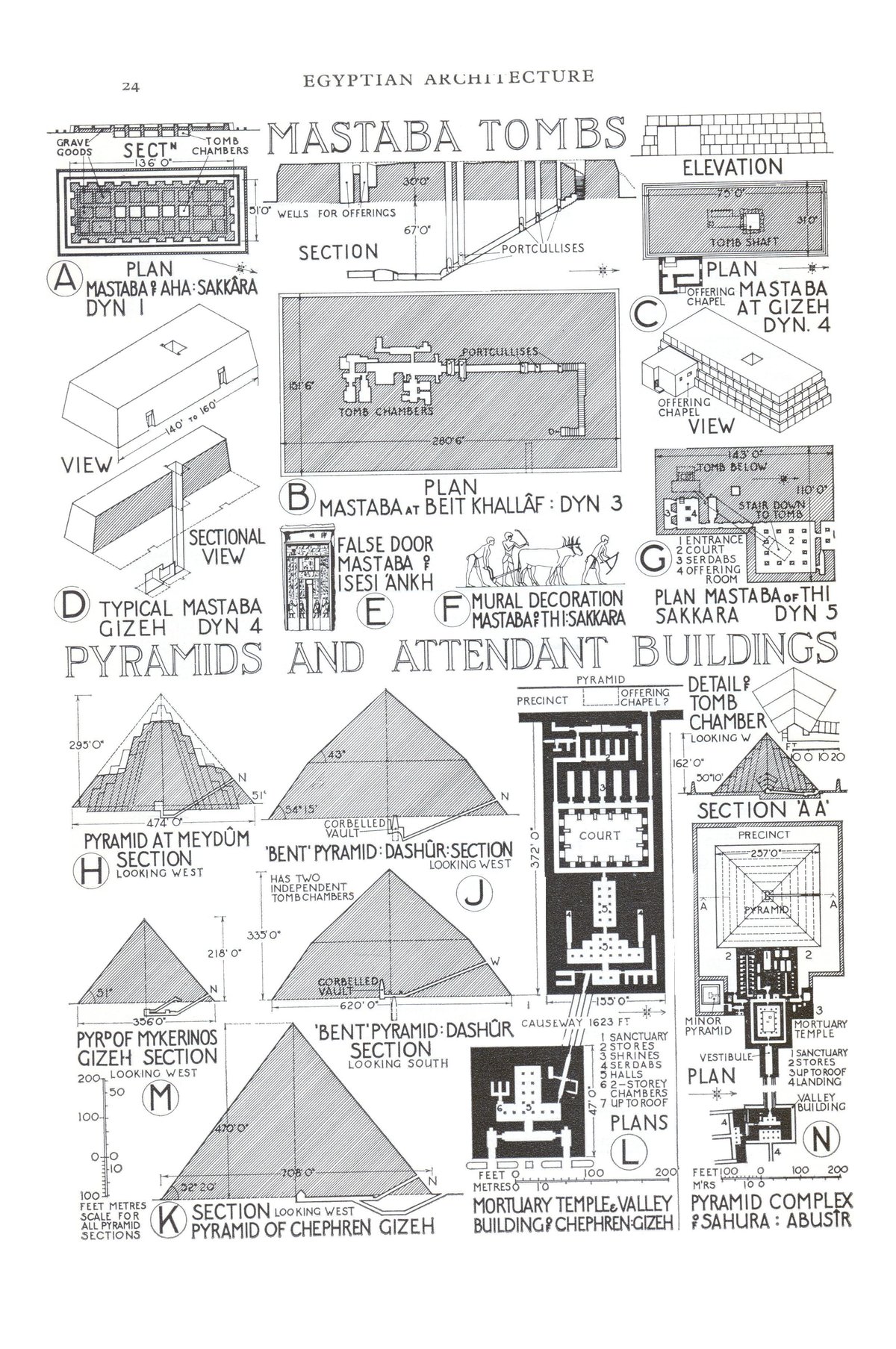 Schéma en coupe d'un mastaba égyptien