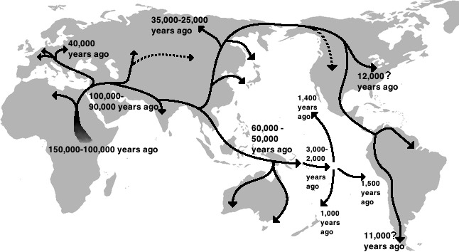 Map of the exit-from-Africa routes and dispersal across Asia